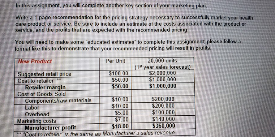 In this assignment, you will complete another key section of your