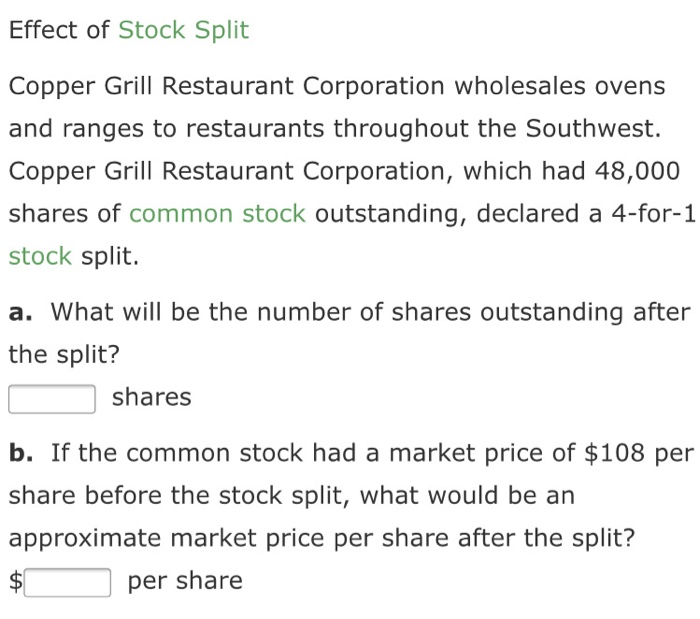  please answer everything Effect of Stock Split Copper Grill Restaurant Corporation