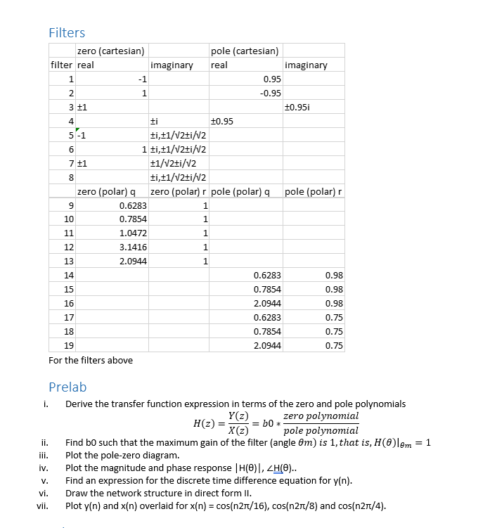 FROM THE TABLE PLEASE SOLVE FOR FILTERS 1 - 9 Filters