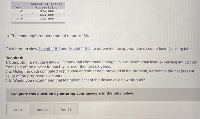 believes will have broad market appeal. The company has performed marketing and