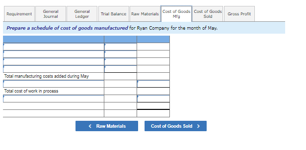 availlable regarding its May Inventorles Beginning Inventory Inventory $100,00 $105,e08 515,e0e 713,e08