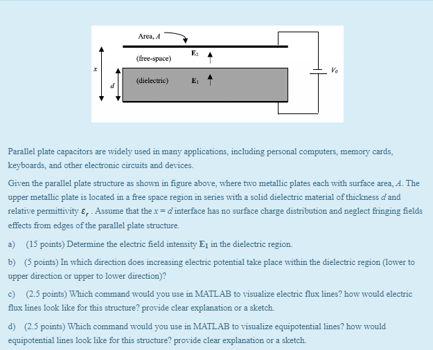  Area, A E2 (free-space) (dielectric) Parallel plate capacitors are widely used