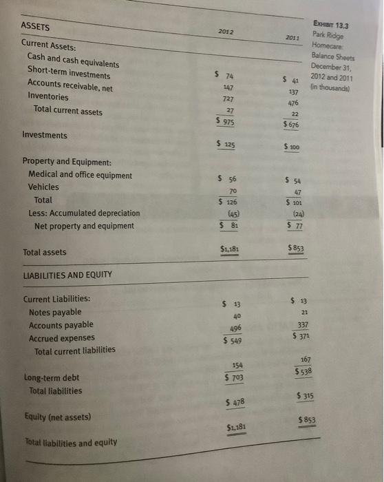  please help me fill this table out and explain how to
