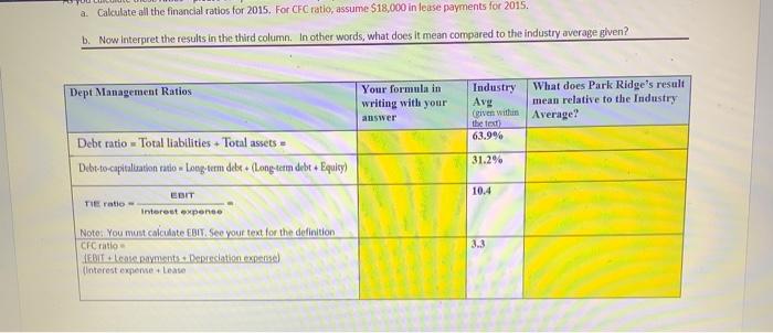(net assets) Total liabilities and equity its cash and cash equivalents account,