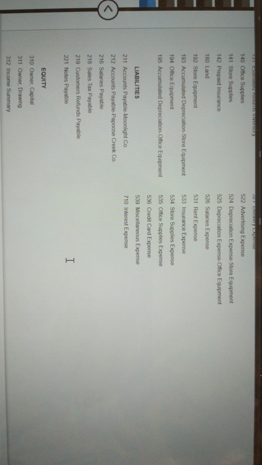 6 8 Purchased merchandise on account from Moonlight Co., list price $93,000,