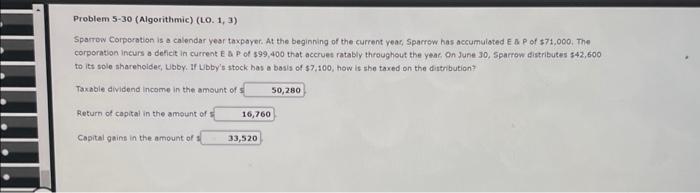  Problem 5-30 (Algorithmic) (LO. 1, 3) Sparrow Corporation is a calendar