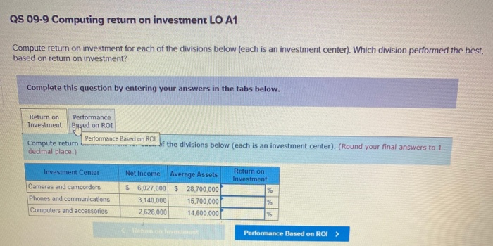  QS 09-9 Computing return on investment LO A1 Compute return on