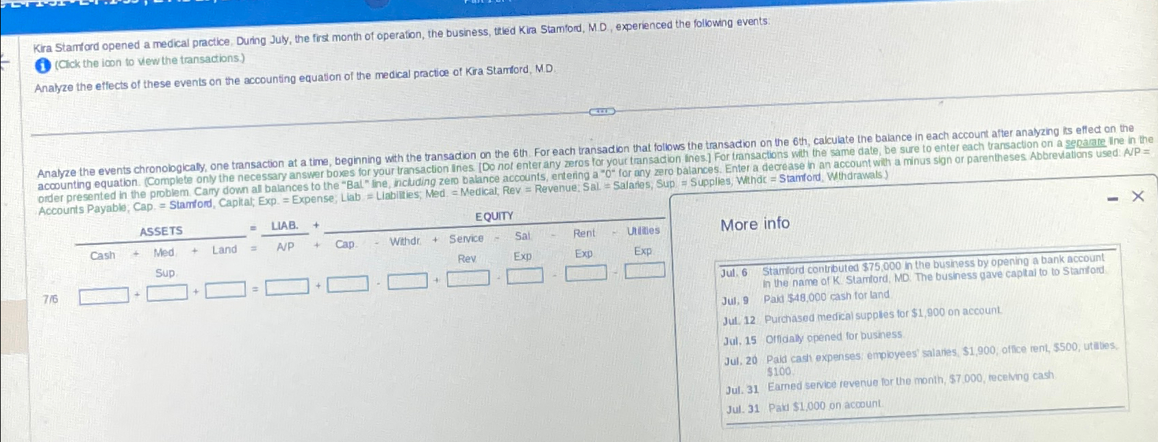  PKira Stantard opened a medical practice. Duning July, the first month