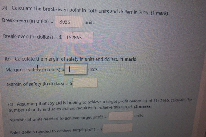 a single-product entity. Data relating to the product for the year ended