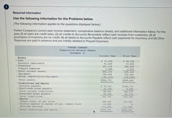  ! Required information Use the following information for the Problems below.