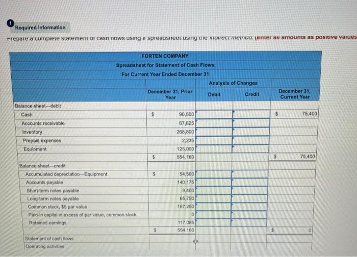 year income statement, comparative balance sheets, and additional information follow. For the