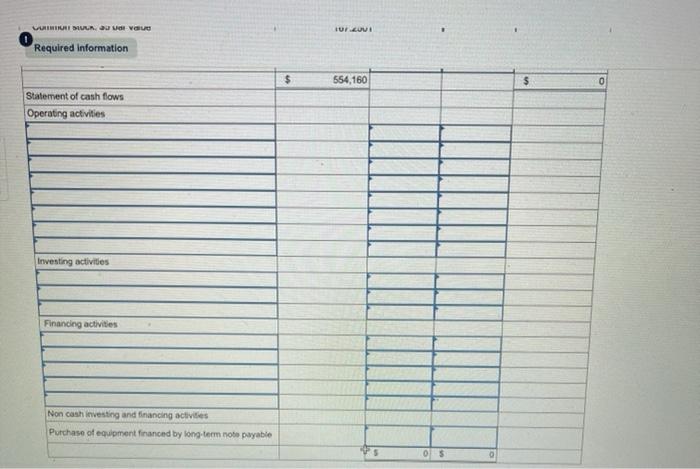 year, (1) all sales are credit sales, (2) all credits to Accounts