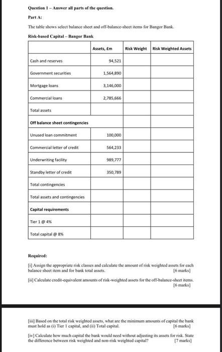 statement data for Lemon Bank between 2014 and 2019. Lemon Bank, fm