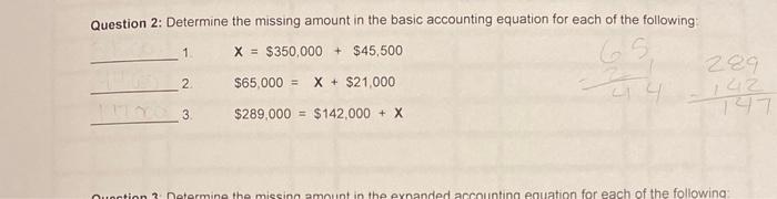  Question 2: Determine the missing amount in the basic accounting equation