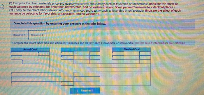 direct materials used Actual direct labor used Actual units produced 1 36,820
