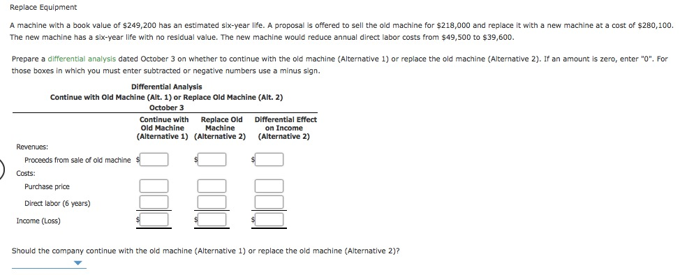 Replace Equipment proposal is offered A machine with a book value