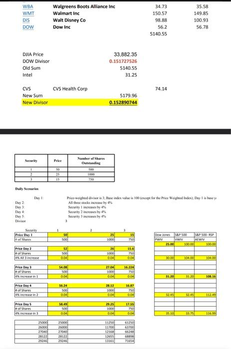 with what is wrong with q 2&3? Back Project 6 Instructions-3.docx Switch