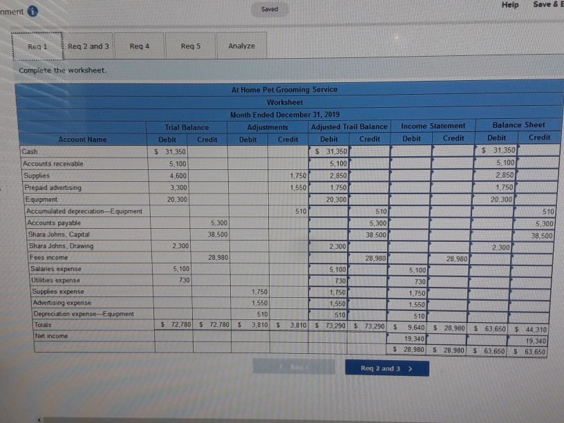 I having been asking for help for 3 days. All I