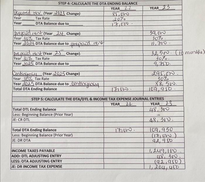 if i did it fully correctly) and the Journal Entry (the most