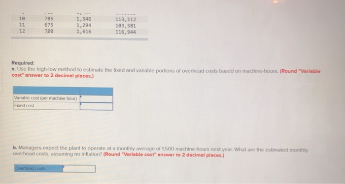managers want to understand the relation between activity and overhead costs. Discussions