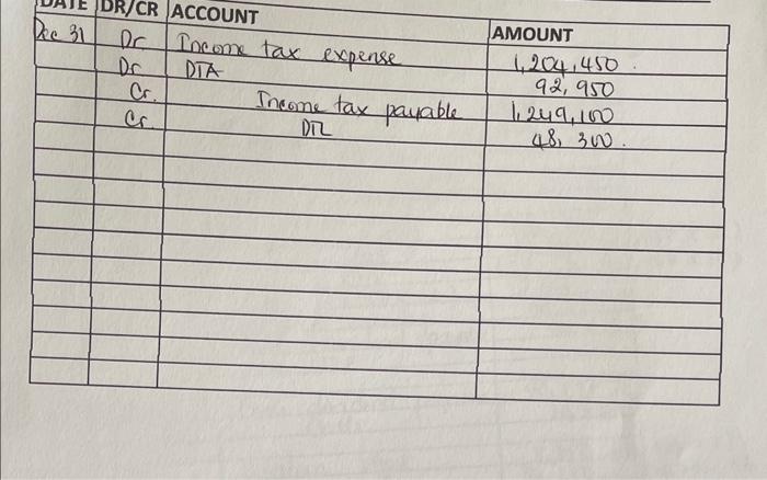 important is Journal entry) thank you very much for your help. there