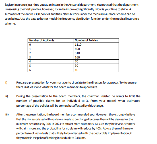 PLEASE ANSWER ALL QYESTIONS AND USE AN EXCEL MODEL TO PREPARE THE
