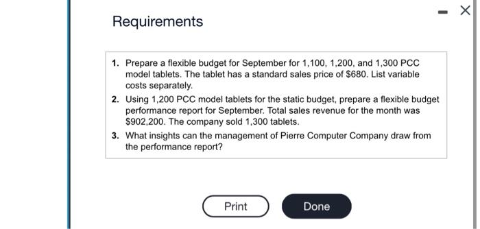 the static budget, prepare a flexible budget performance report for September. Total