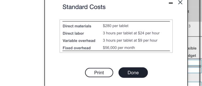 sales revenue for the month was $902,200. The company sold 1,300 tablets.