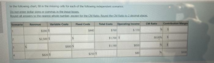  In the following chart, fill in the missing cells for each