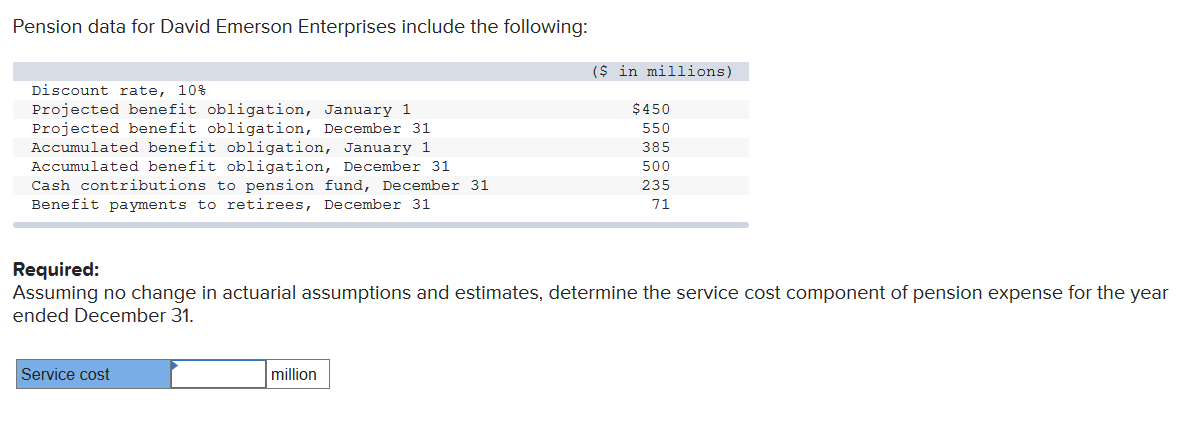 Pension data for David Emerson Enterprises include the following: ($ in