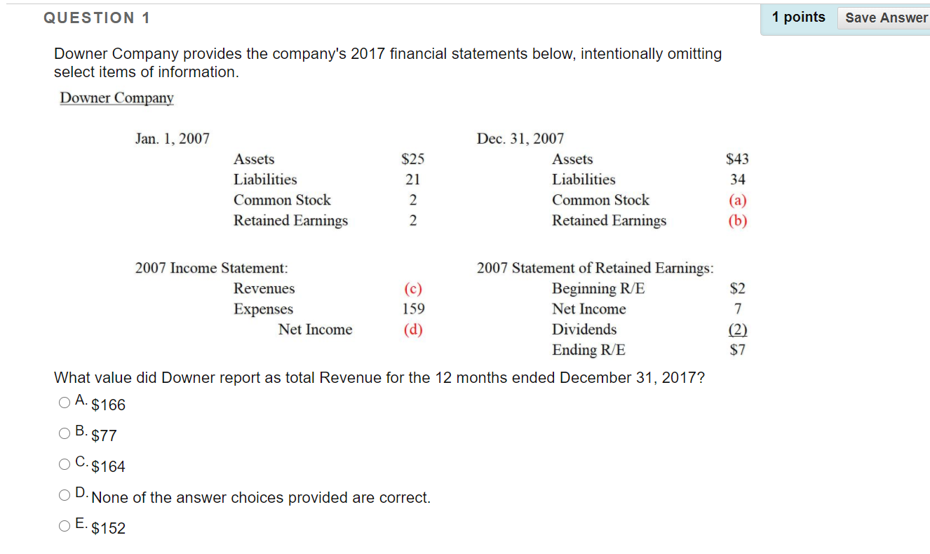  QUESTION 1 1 points Save Answer Downer Company provides the company's