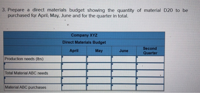 gove thumbs up The following information relates to a company that makes