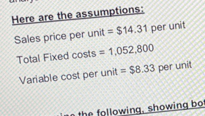 units Sales volume needed to reach a profit of $750,000 Now, apply