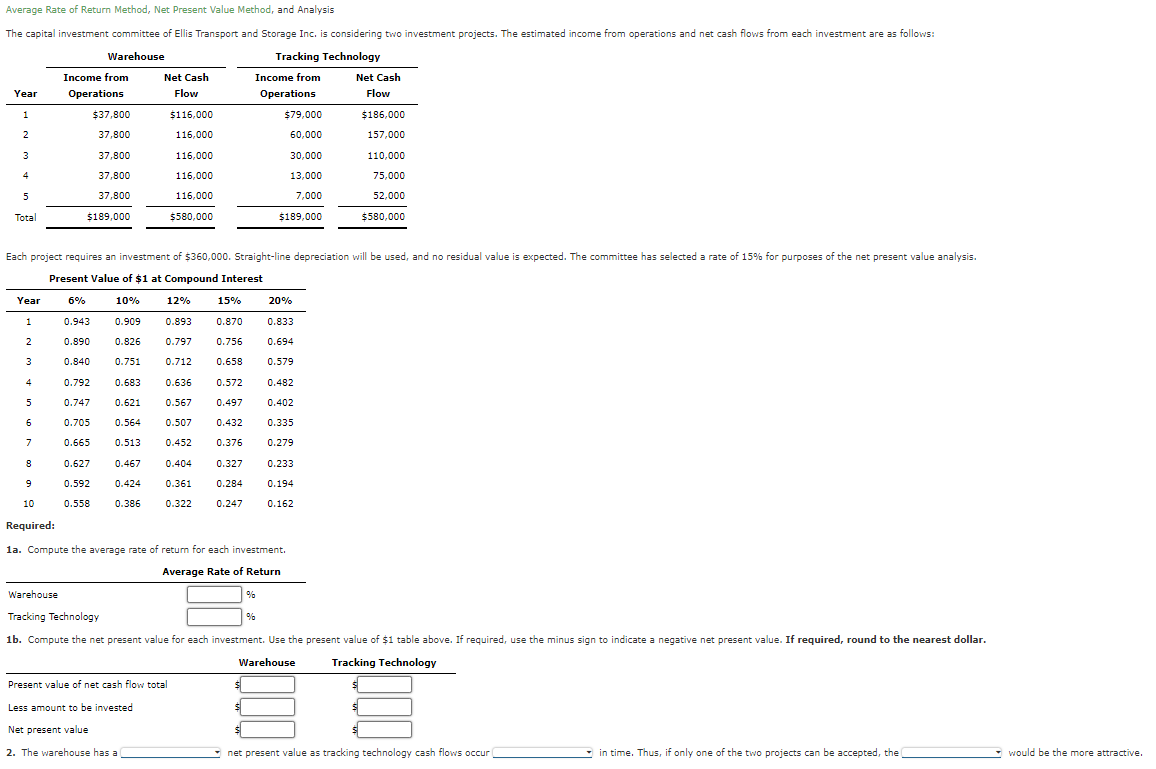  Average Rate of Return Method, Net Present Value Method, and Analysis