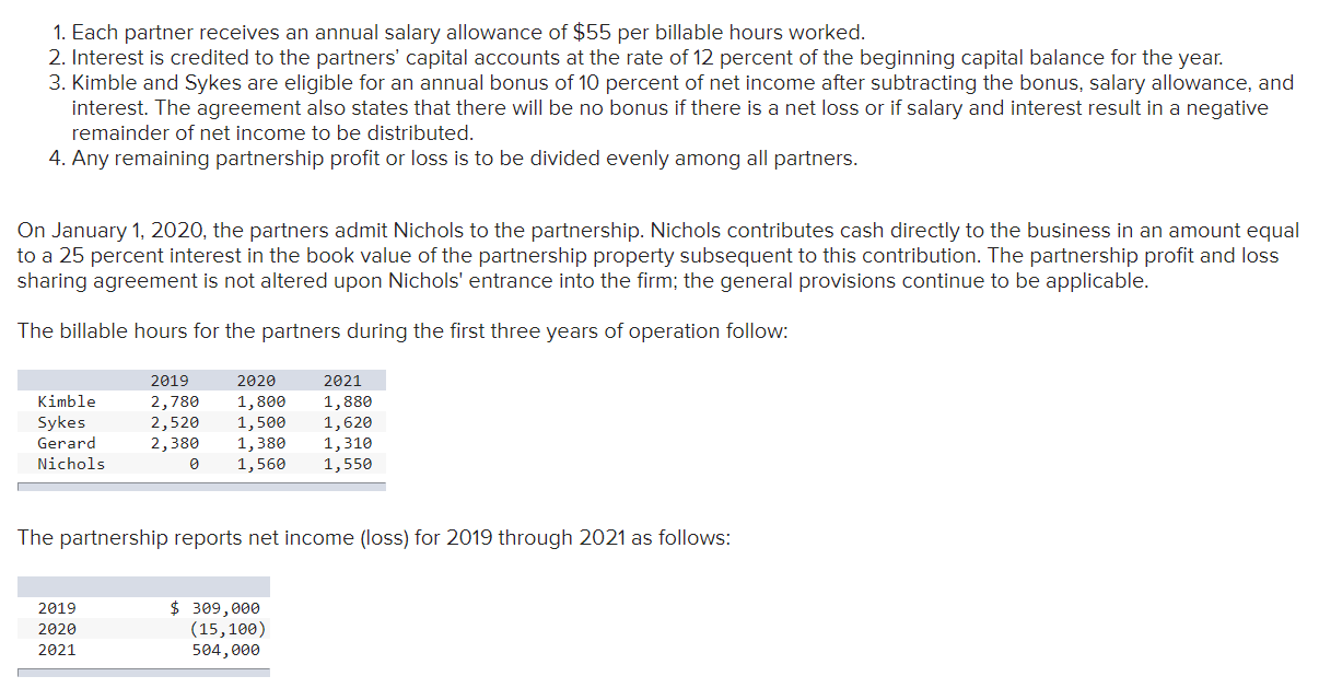 Please correct the fields which are labeled wrong. 1. Each partner receives