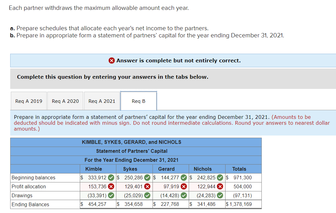 is credited to the partners' capital accounts at the rate of 12
