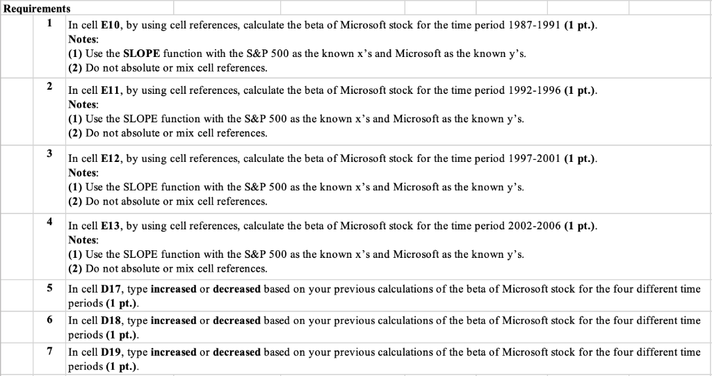 S&P 500 from 1986 to 2006 Complete the steps below using cell