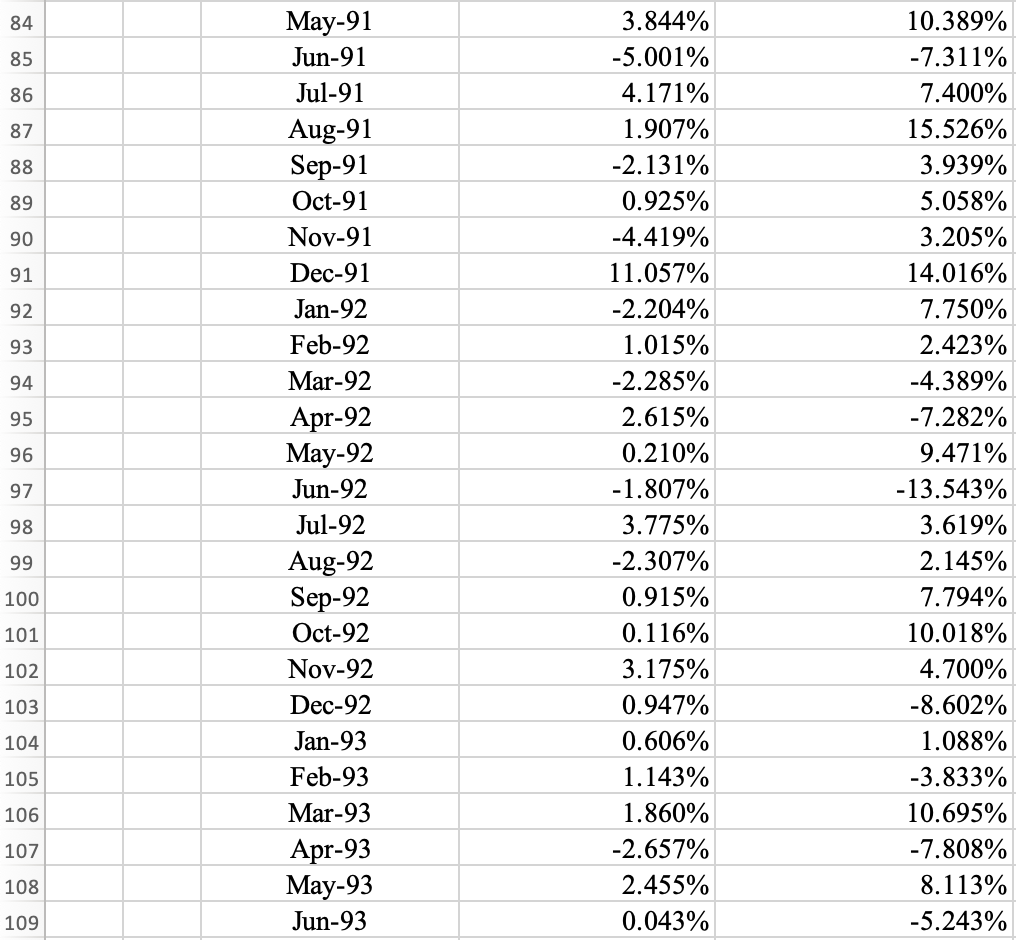 row or down a column, an absolute cell reference or a mixed