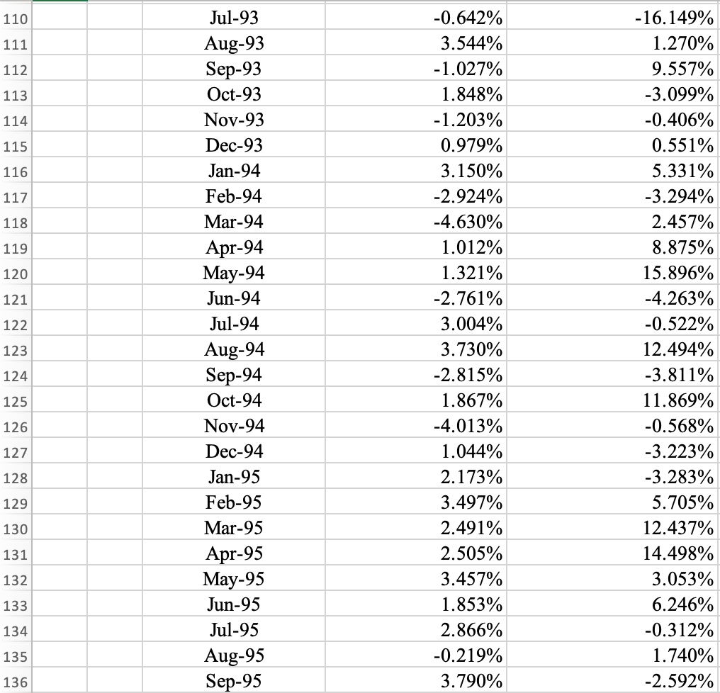 cell reference may be preferred. Ifa specific Excel function is to be