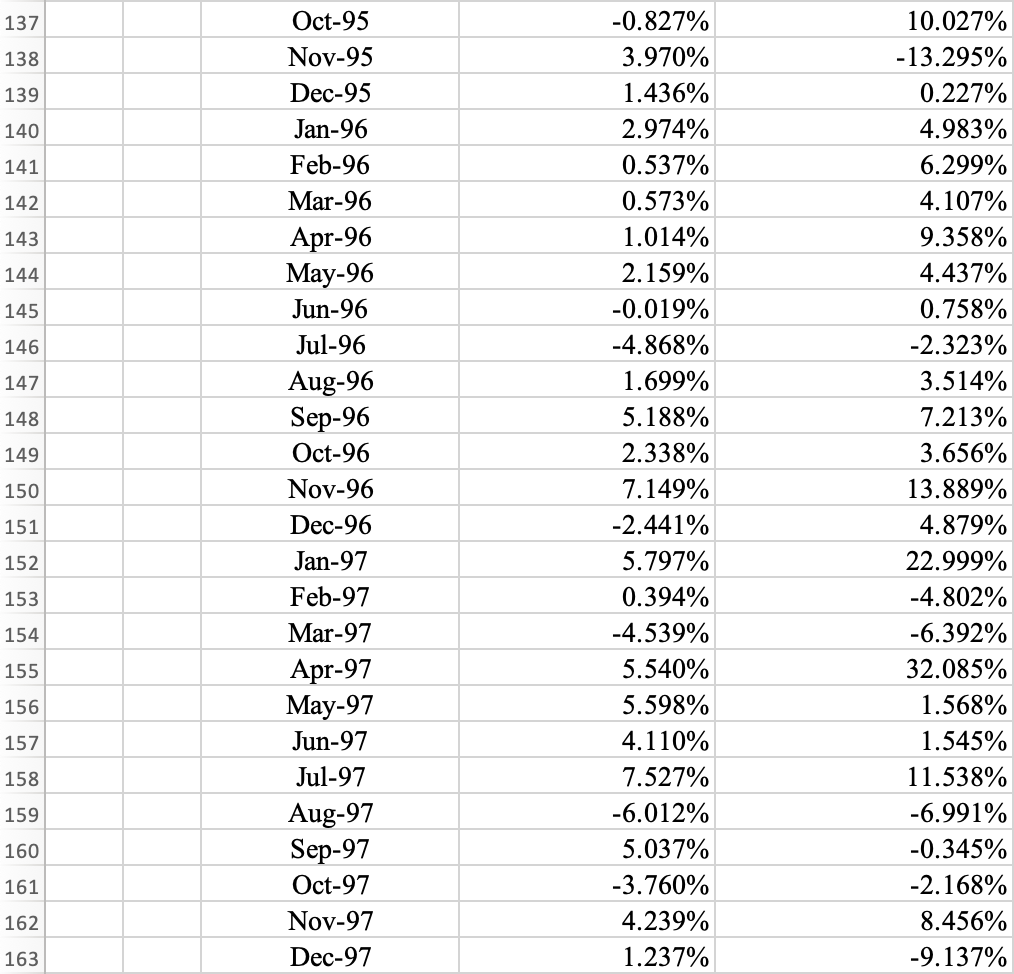 used, the directions will specify the use of that function. Do not