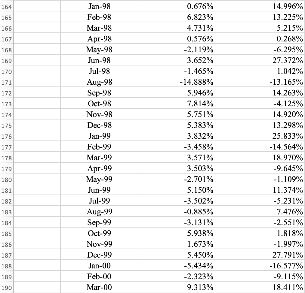 type in numerical data into a cell orfunction. Instead, make a reference