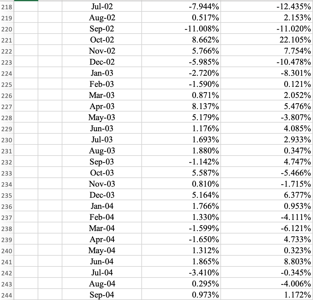 only in the blue cells highlighted below. In all cases, unless otherwise