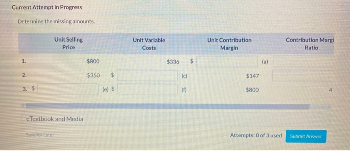  Current Attempt in Progress Determine the missing amounts. Unit Selling Price