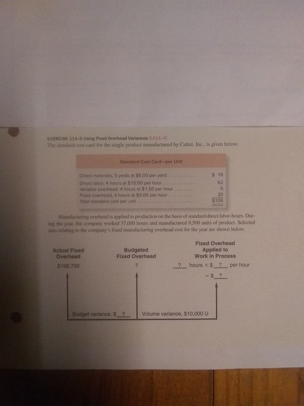 EXERCISE 11A-5 Using Fixed Overhead Variances (LO11-1 The standard cost card