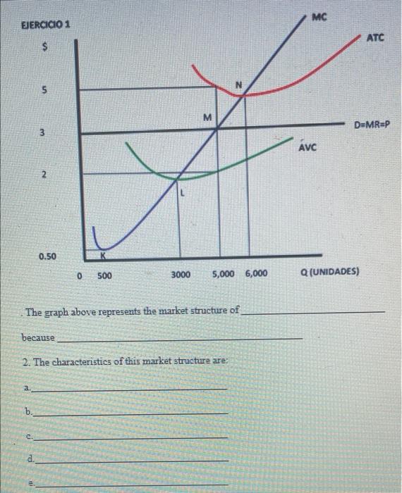  MC EJERCICIO 1 ATC $ 5 M DEMR=P AVC 2 0.50