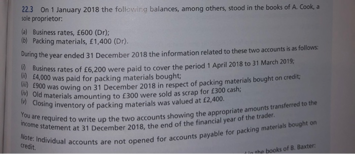please help to answer this ques. thank you! (iv) Old materials amounting