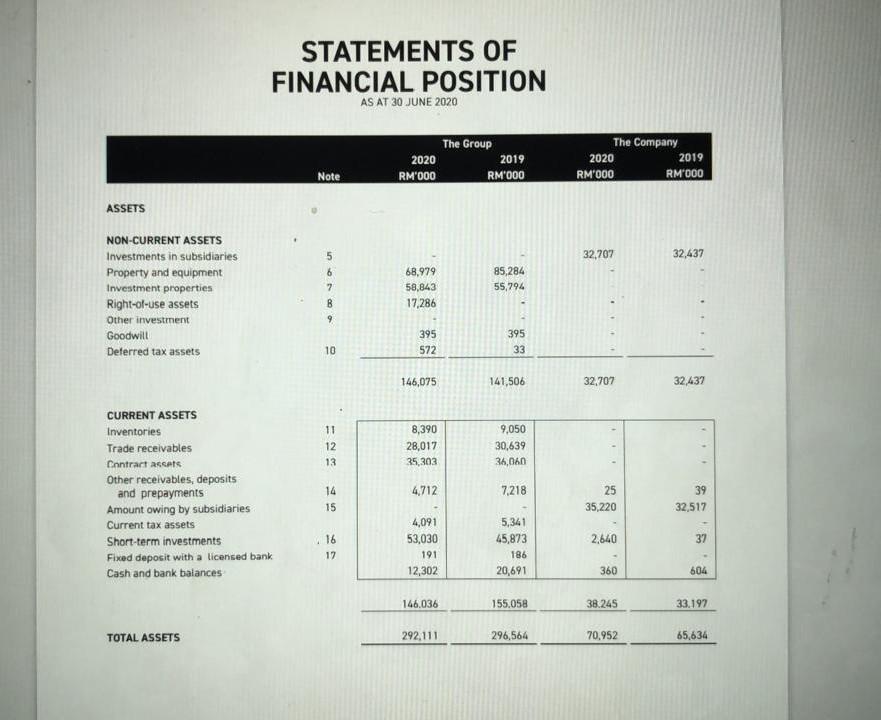 Old MathJax webview need the ratios too this is full question STATEMENTS