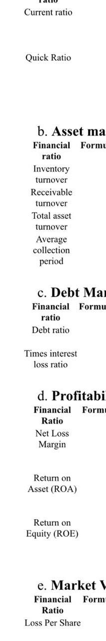 equipment Investment properties Right-of-use assets Other investment Goodwill 68,979 58,843 17,286 B