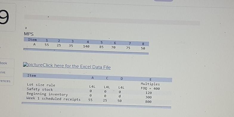 end item A, complete the MRP schedule for items A, C, D,