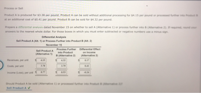  Process or Sell Product A is produced for $3.38 per pound.